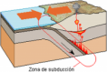 /album/fotogaleria/a250px-zona-de-subduccion-lmb-png/