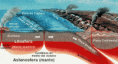 /album/fotogaleria/subduccion-1-gif/